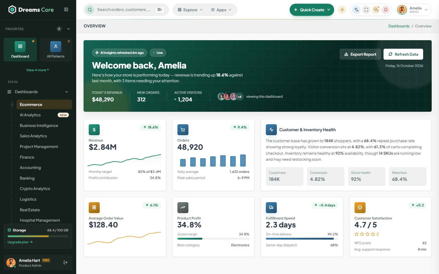 Core Admin Dashboard Preview