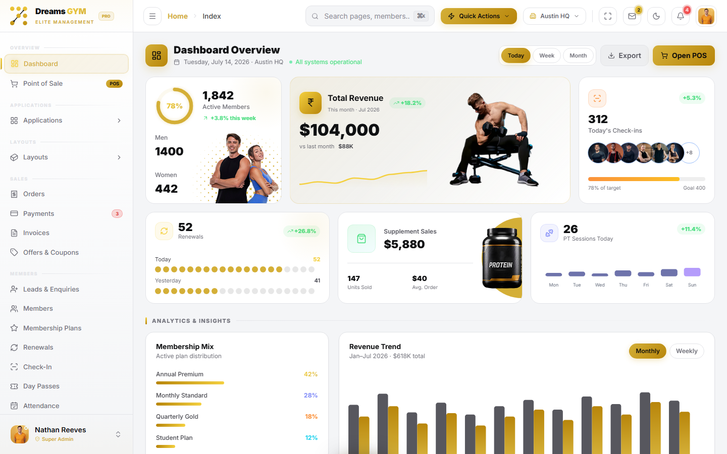 Gym Management Dashboard Preview