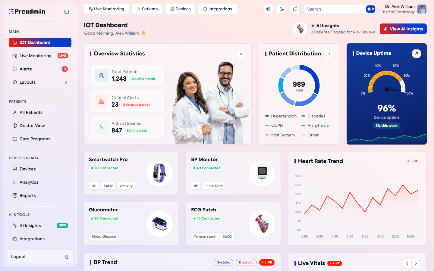 IoT Dashboard Preview